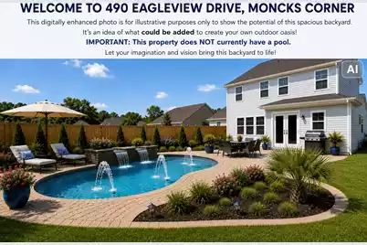 490 Eagleview Drive, Moncks Corner, SC 29461 - Photo 35