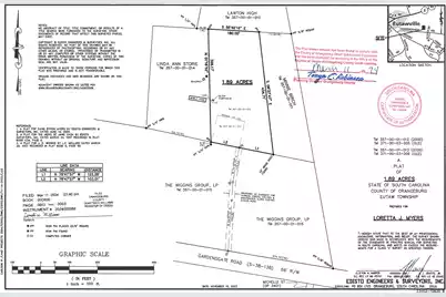 1314 Gardensgate Road, Eutawville, SC 29048 - Photo 31