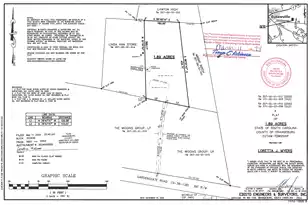 1314 Gardensgate Rd, Eutawville, SC 29048 - Photo 31