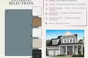 406 Wood Lilly Lp, Summerville, SC 29486 - Photo 47