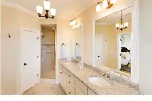 3015 Viscount St, Charleston, SC 29492 - Photo 17