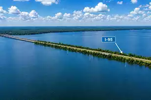 2110 Princess Pond Rd, Summerton, SC 29148 - Photo 13