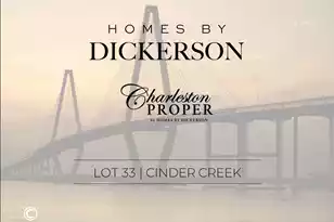 4281 Haulover Dr, Johns Island, SC 29455 - Photo 3