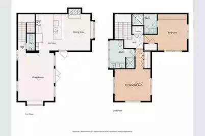 2023 Ashwood Circle, Beaufort, SC 29906 - Photo 39
