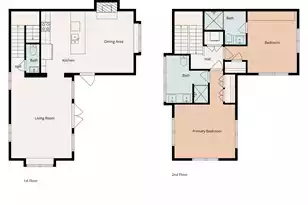 2023 Ashwood Cir, Beaufort, SC 29906 - Photo 39