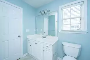 1083 Wayfarer Ln, Charleston, SC 29412 - Photo 19
