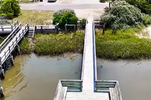 760 Springs Ave, Pawleys Island, SC 29585 - Photo 47
