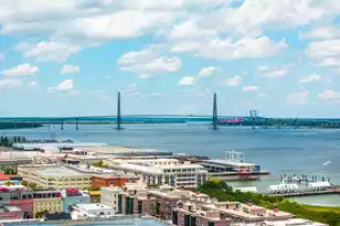 95 Church St, Charleston, SC 29401 - Photo 87