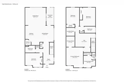 135 Pine Gate Drive, Summerville, SC 29483 - Photo 41