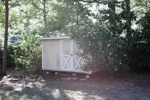 2484 Melville Rd, North Charleston, SC 29406 - Photo 19