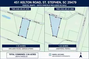 451 Kelton Rd, Saint Stephen, SC 29479 - Photo 3