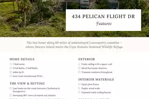 434 Pelican Flight Dr, Dewees Island, SC 29451 - Photo 15