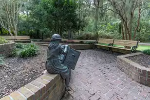 506 Palmetto Street N, Summerville, SC 29483 - Photo 59