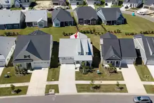 143 Summerwind Dr, Summerville, SC 29486 - Photo 19