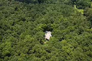 2495 Edenforest Rd, Johns Island, SC 29455 - Photo 35