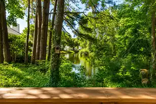 1281 Horseshoe Bend, Mount Pleasant, SC 29464 - Photo 5
