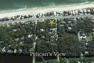 805 Palmetto Blvd, Edisto Beach, SC 29438 - Photo 1