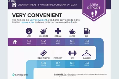 2906 NE 57th Ave, Portland, OR 97213 - Photo 25