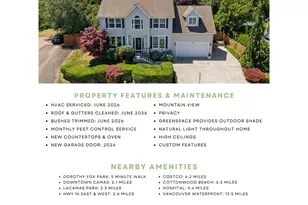 2237 NW Utah Ct, Camas, WA 98607 - Photo 47
