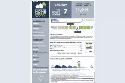 2520 SE 35th Pl, Portland, OR 97202 - Photo 45