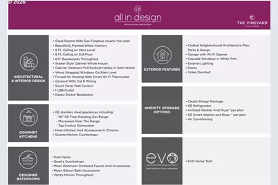 11975 SW 176th Dr, Beaverton, OR 97007 - Photo 17