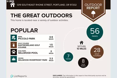 1219 SE Rhine St, Portland, OR 97202 - Photo 39