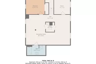 3302 NE 14th Ave, Portland, OR 97212 - Photo 41