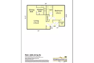 1436 NE 21st Ave, Portland, OR 97232 - Photo 33