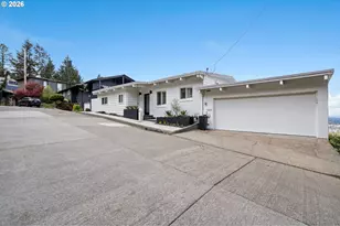 3065 NW Rio Vista Terrace, Portland, OR 97210 - Photo 45