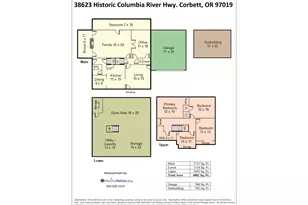 38623 E Historic Columbia Ri Hwy, Corbett, OR 97019 - Photo 47