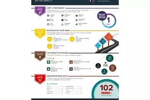 22285 NE Park Ln, Fairview, OR 97024 - Photo 31