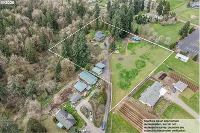 17525 S Holly Ln, Oregon City, OR 97045 - Photo 47