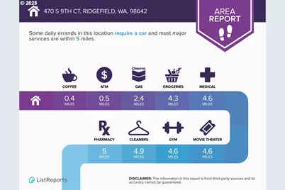 470 S 9th Ct, Ridgefield, WA 98642 - Photo 47