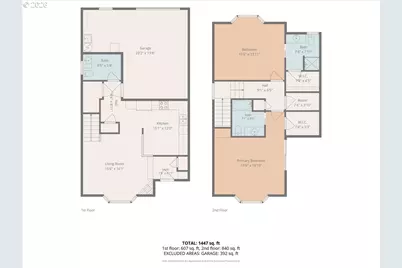 2025 Elm St #4A, Forest Grove, OR 97116 - Photo 39