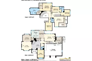 3625 SW 60th Pl, Portland, OR 97221 - Photo 47