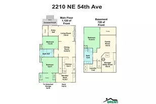 2210 NE 54th Ave, Portland, OR 97213 - Photo 37