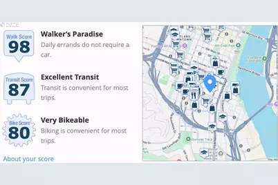 111 SW Harrison St #5F, Portland, OR 97201 - Photo 35