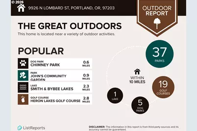 9926 N Lombard St, Portland, OR 97203 - Photo 35