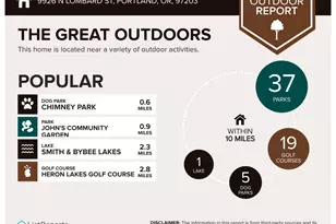 9926 N Lombard St, Portland, OR 97203 - Photo 35