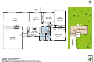 5008 Eureka Way, Vancouver, WA 98661 - Photo 37