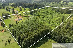 24271 S Larkin Rd, Beavercreek, OR 97004 - Photo 35