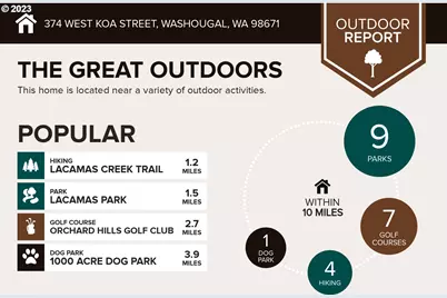 3590 W 4th St, Washougal, WA 98671 - Photo 35