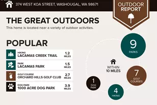 3590 W 4th St, Washougal, WA 98671 - Photo 35