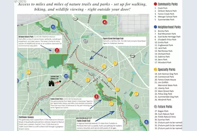 10540 SW Errol St, Tigard, OR 97223 - Photo 45