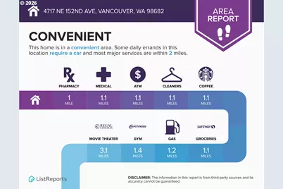 4717 NE 152nd Ave, Vancouver, WA 98682 - Photo 29