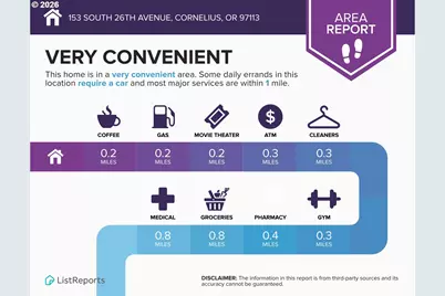 153 S 26th Ave, Cornelius, OR 97113 - Photo 31