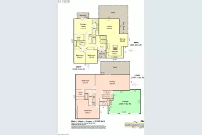 13261 SW Essex Dr, Portland, OR 97223 - Photo 35