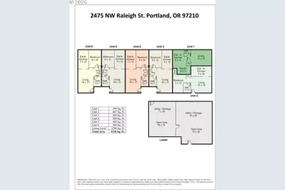 2475 NW Raleigh St, Portland, OR 97210 - Photo 3