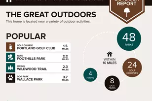 8401 SW Canyon Ln, Portland, OR 97225 - Photo 47