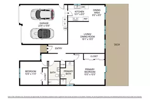 1801 NW Dolphin Ln, Waldport, OR 97394 - Photo 3